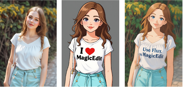 Transform Any Image with Just Words: Master Flux Kontext on MagicEdit.app